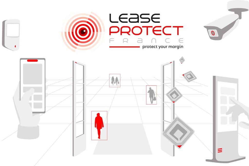 (c) Leaseprotect.fr